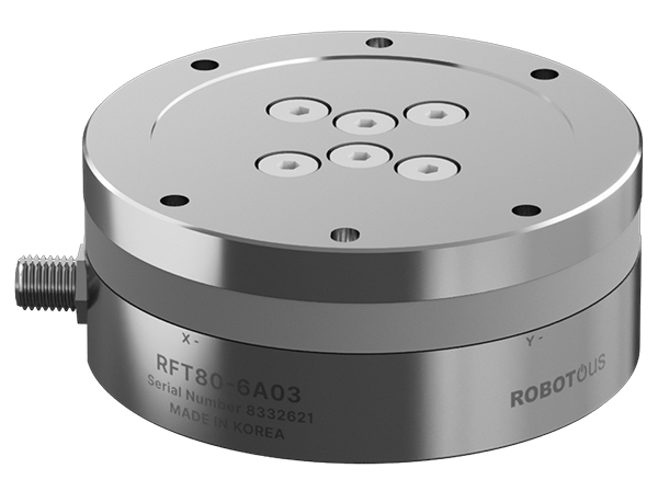 RFT80-6A03